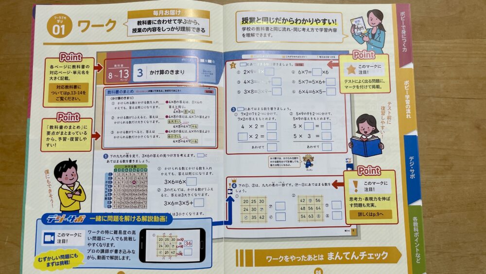 小学ポピーの解説資料